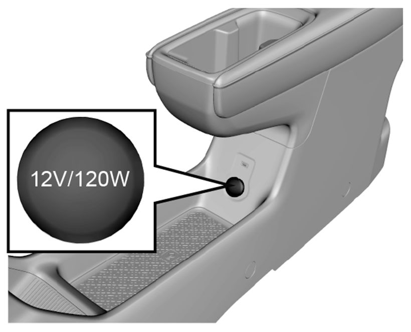 Fonte de alimentação de 12 V - Figura do manual 66, Chevrolet Spark EUV