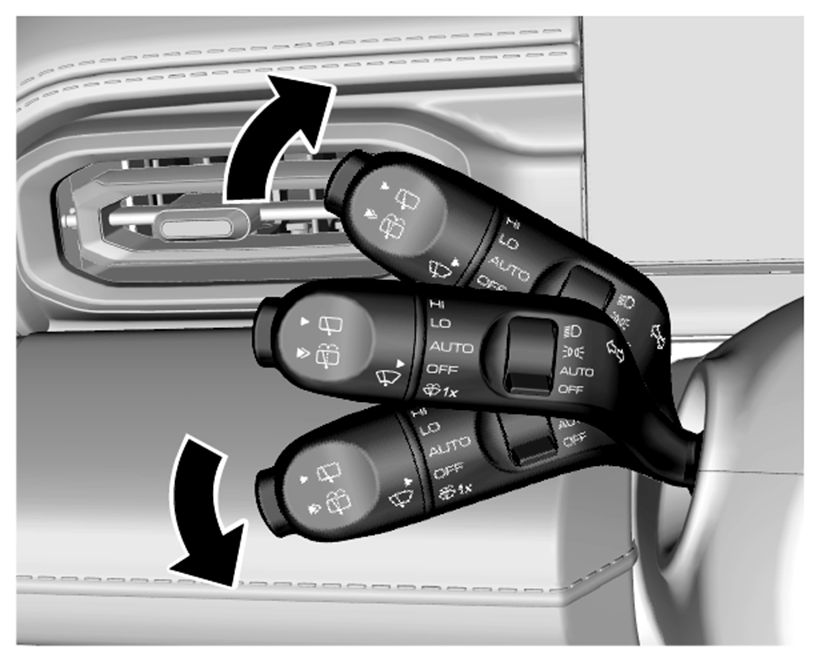 Sinalizadores de Direção - Figura do manual 91, Chevrolet Spark EUV