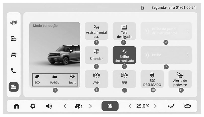 Página inicial - Figura do manual 99, Chevrolet Spark EUV