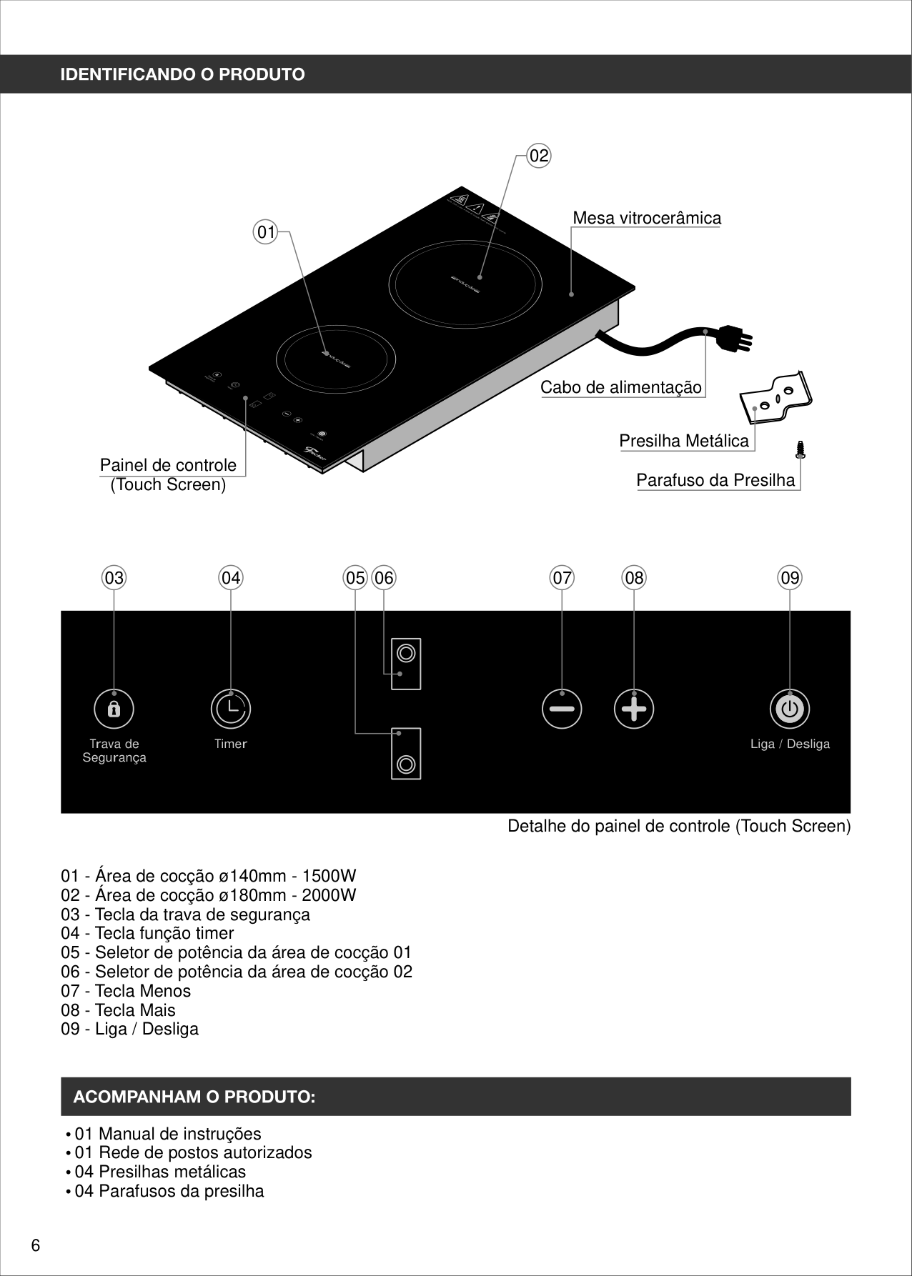 Cooktop Fischer 5Q TC Infinity - Ilustração do manual