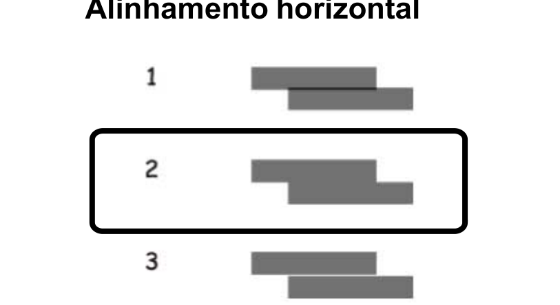 95. Avisos sobre direitos autorais