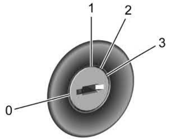78. Serviço - Ilustração técnica do manual