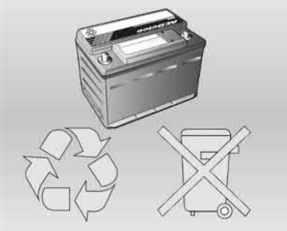 107. Armazenamento do veículo - Ilustração técnica do manual