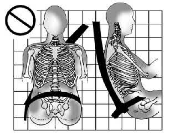 18. Parasóis - Ilustração técnica do manual