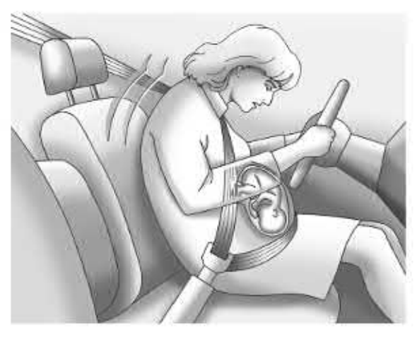 20. Ajuste do assento - Ilustração técnica do manual