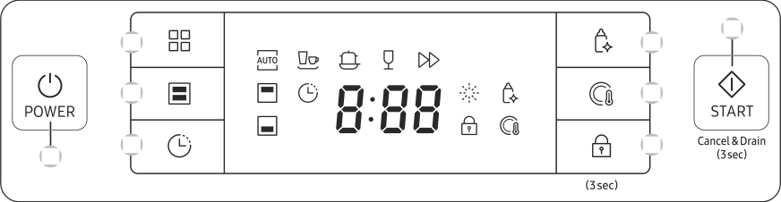 Painel de controle - Ilustração do manual Samsung DW50C6070 (Pág. 12)